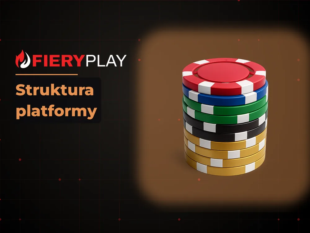 fieryplay - Struktura platformy